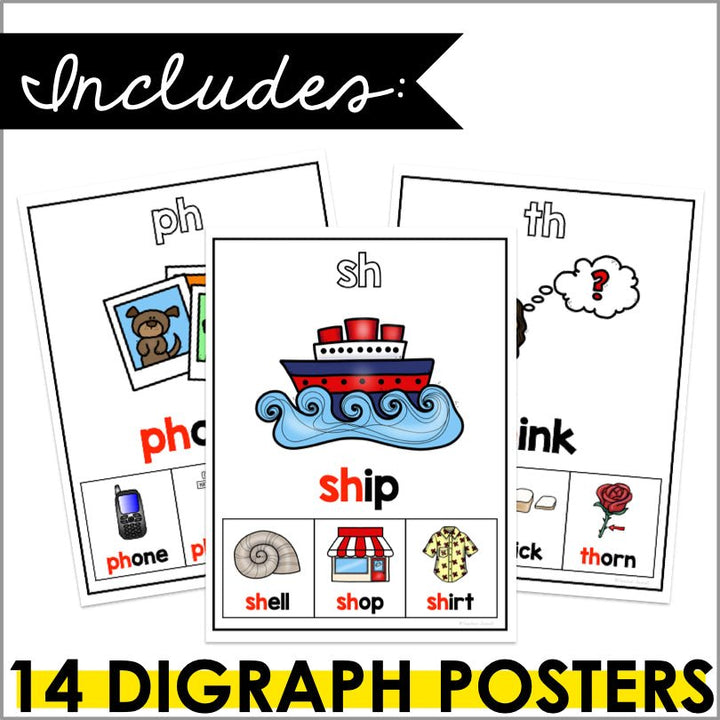 Digraph Sound Wall Posters - Teacher Jeanell