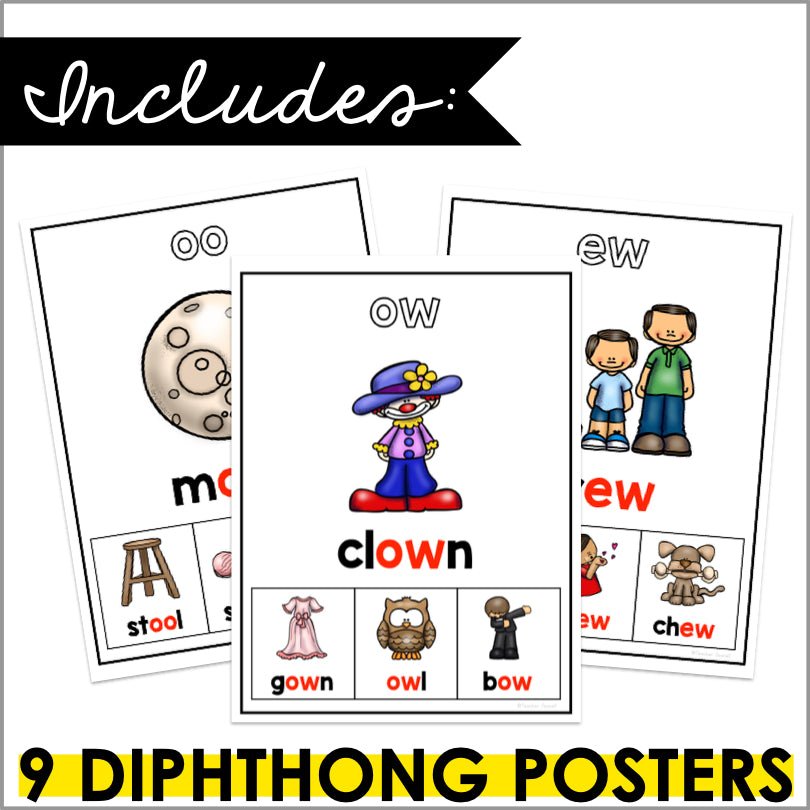 Diphthongs Poster Set | Sound Wall Posters - Teacher Jeanell