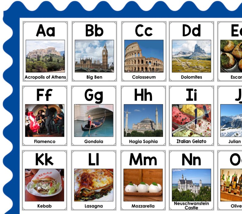 Europe Alphabet Posters | Engaging Posters for Learning and Discovery - Teacher Jeanell