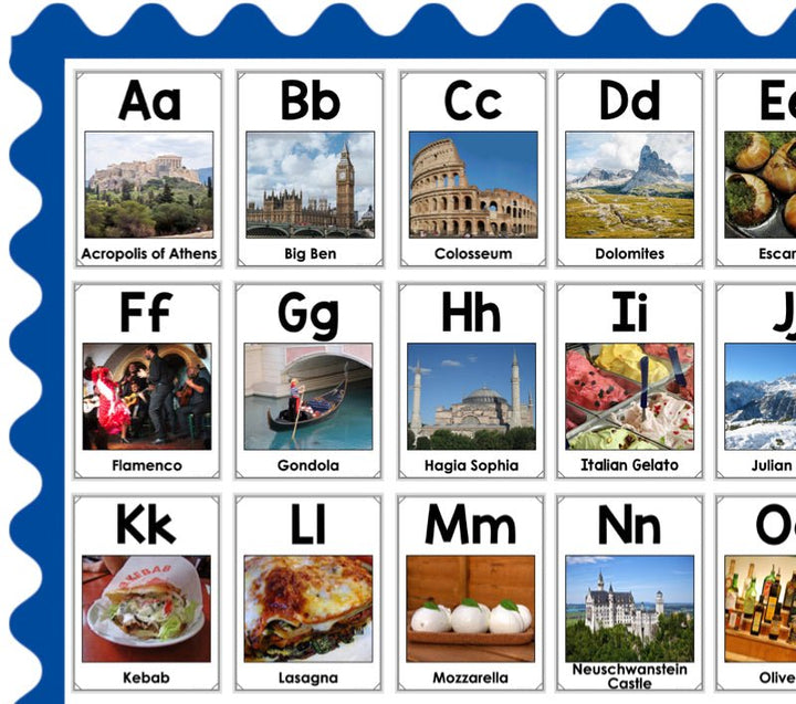Europe Alphabet Posters | Engaging Posters for Learning and Discovery - Teacher Jeanell