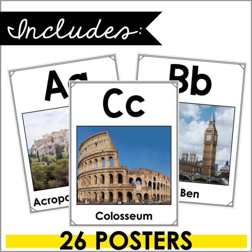 Europe Alphabet Posters | Engaging Posters for Learning and Discovery - Teacher Jeanell