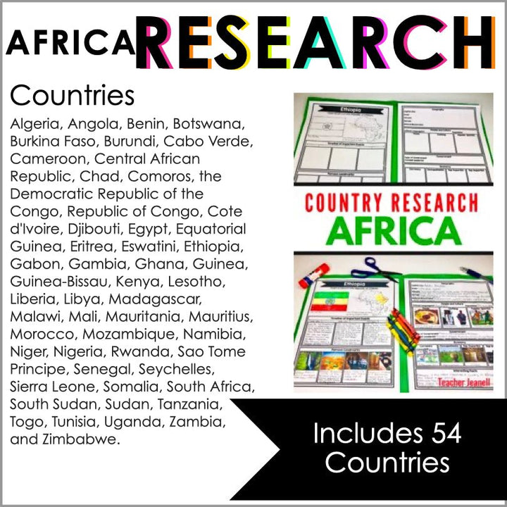 Explore Africa: A Country Research Project - Teacher Jeanell