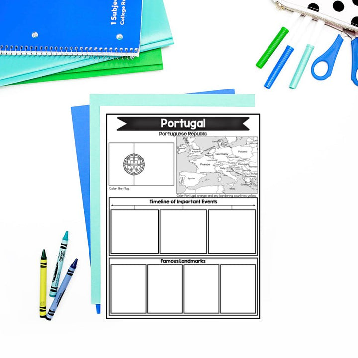Explore Europe: A Country Research Project - Teacher Jeanell
