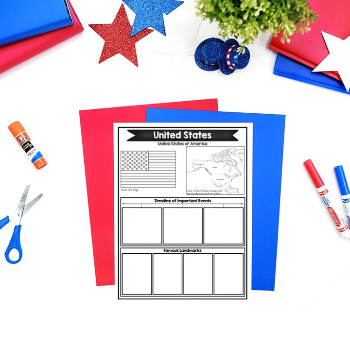 Explore North America: A Country and Territory Research Project - Teacher Jeanell