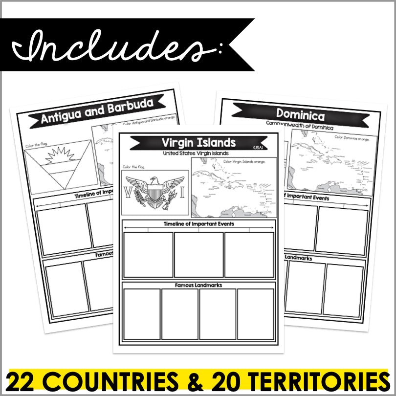 Explore North America: A Country and Territory Research Project - Teacher Jeanell