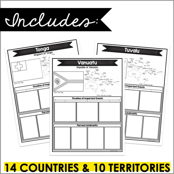 Explore Oceania: A Country and Territory Research Project - Teacher Jeanell