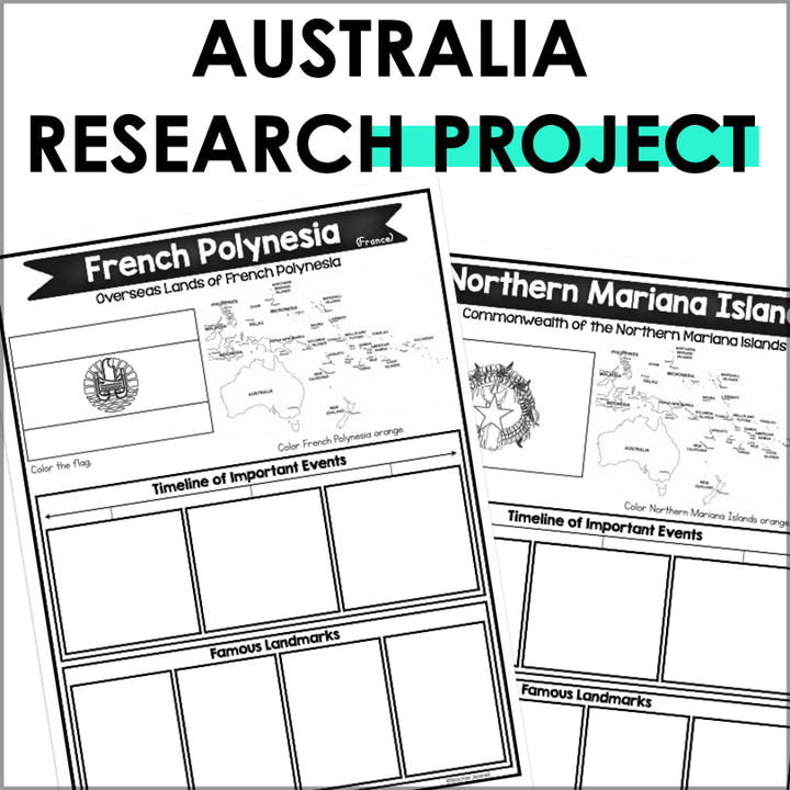 Explore Oceania: A Country and Territory Research Project - Teacher Jeanell