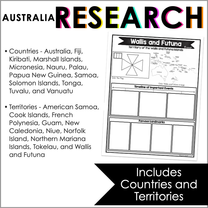 Explore Oceania: A Country and Territory Research Project - Teacher Jeanell