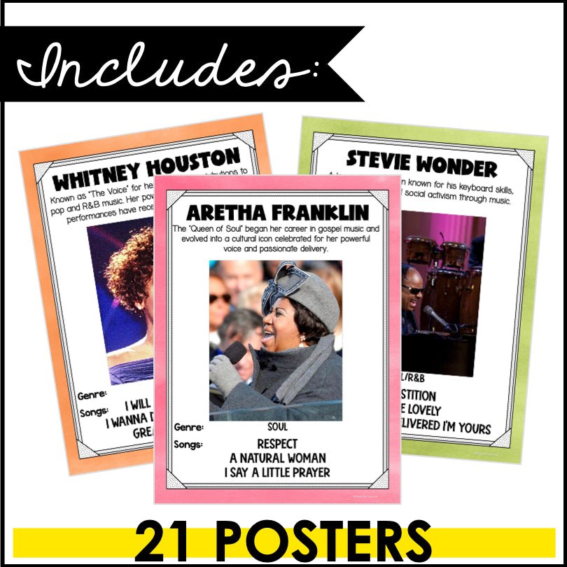 Famous Black Musicians of the 20th Century Poster Set | Black History Posters - Teacher Jeanell