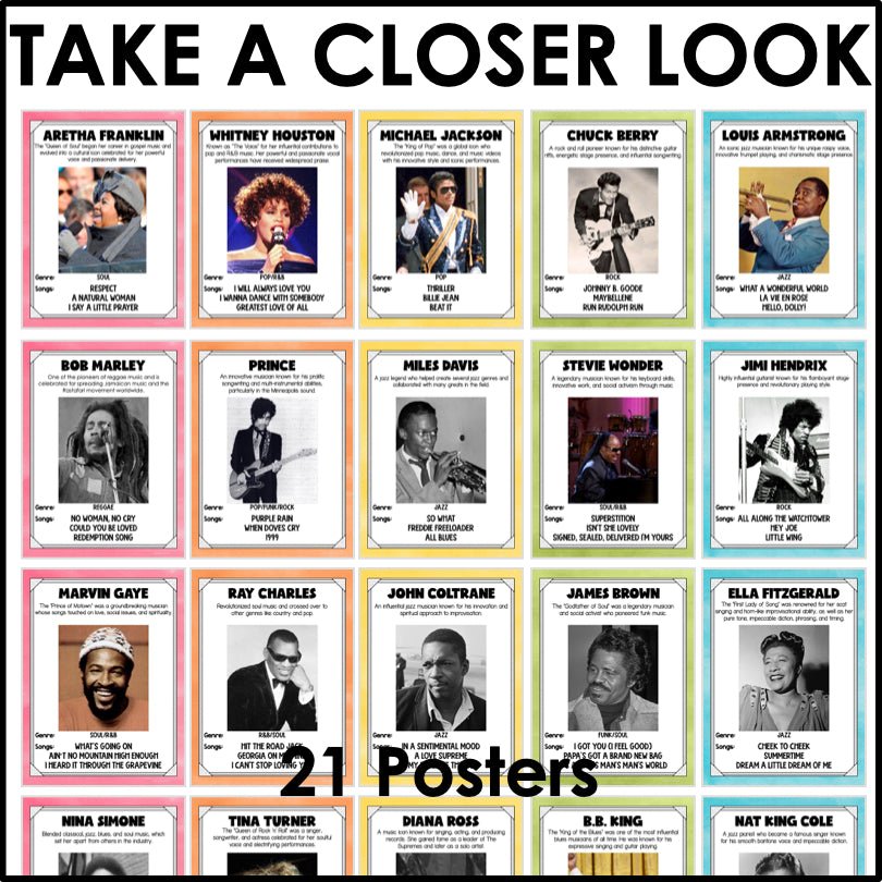 Famous Black Musicians of the 20th Century Poster Set | Black History Posters - Teacher Jeanell