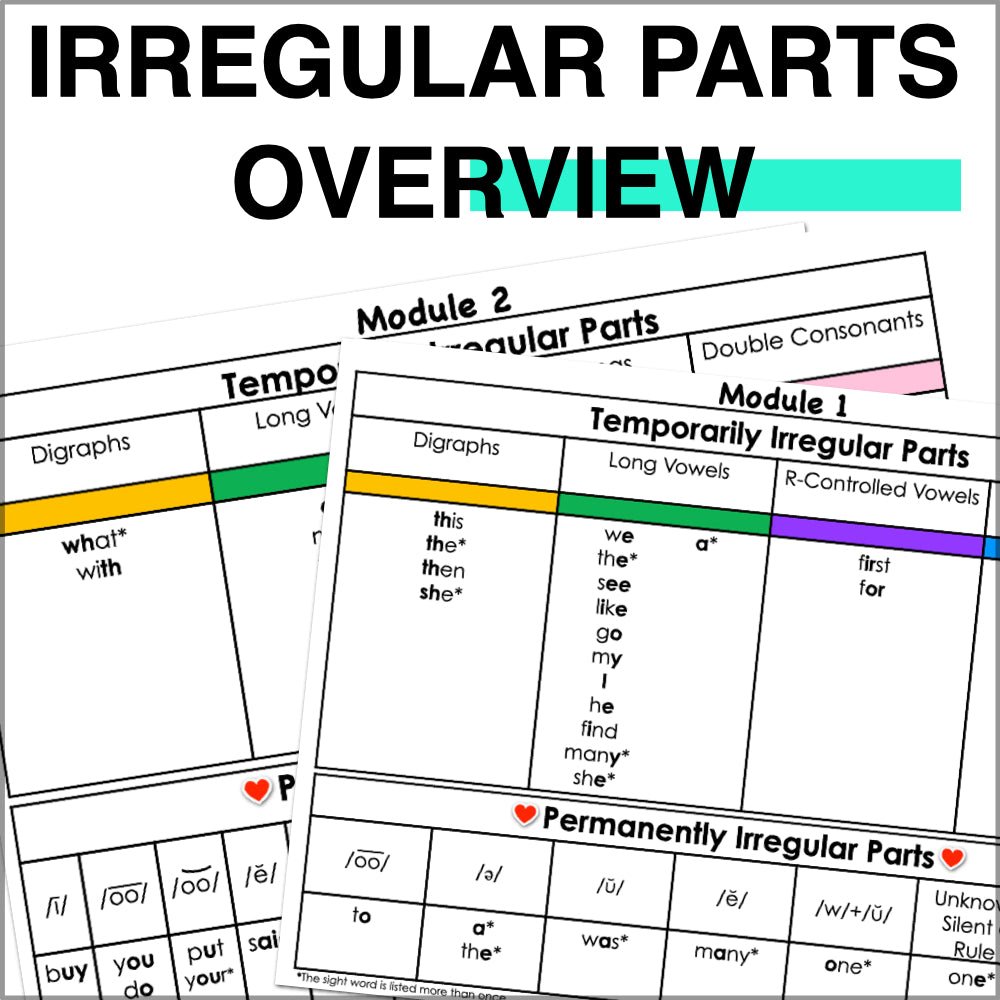 HMH Into Reading Sight Word Cards Supplement | Heart Words - Teacher Jeanell
