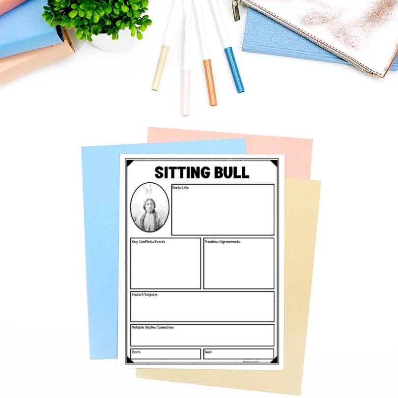 Native American Heritage Month Research Project - Teacher Jeanell