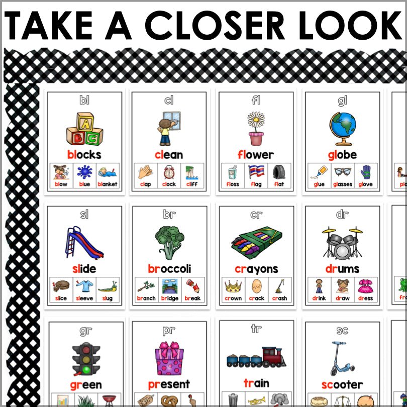 Phonics Posters Bundle | Sound Wall - Teacher Jeanell