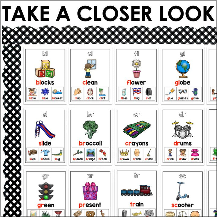 Phonics Posters Bundle | Sound Wall - Teacher Jeanell
