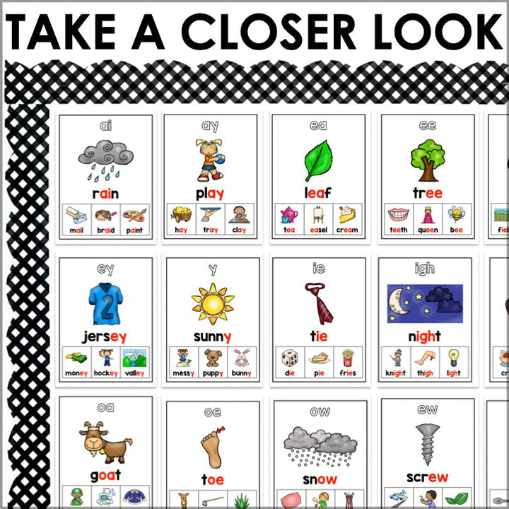 Phonics Posters Bundle | Sound Wall - Teacher Jeanell
