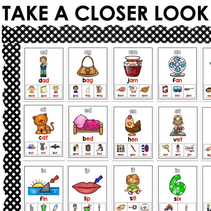 Phonics Posters Bundle | Sound Wall - Teacher Jeanell