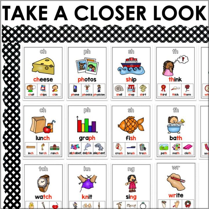 Phonics Posters Bundle | Sound Wall - Teacher Jeanell