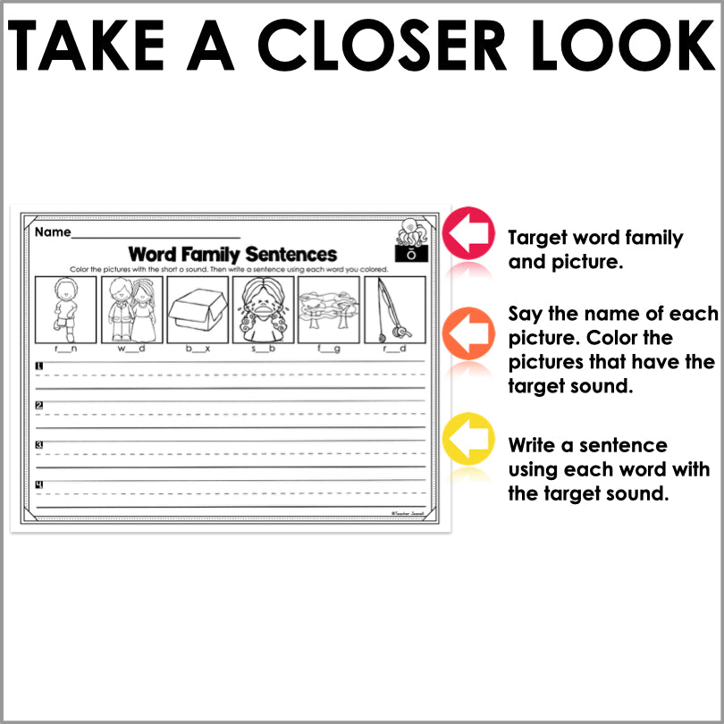 Phonics Writing CVC Words | CVC Word Families - Teacher Jeanell