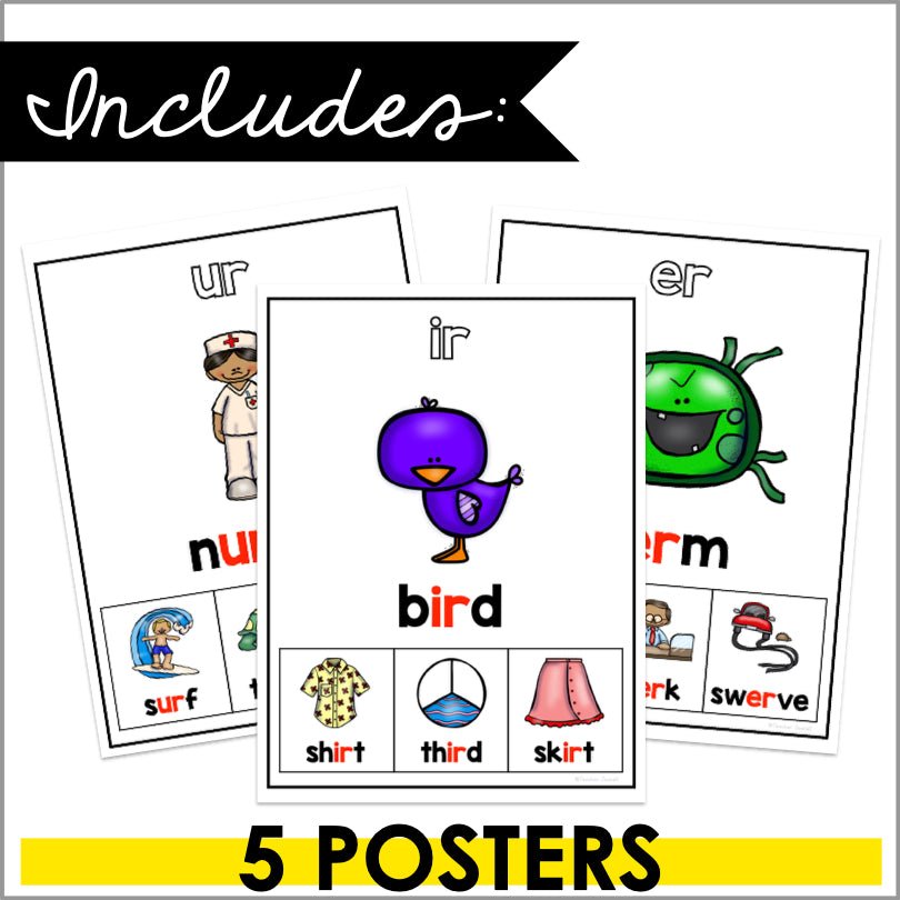 R-Controlled Vowel Posters | Phonics Posters | Sound Wall - Teacher Jeanell