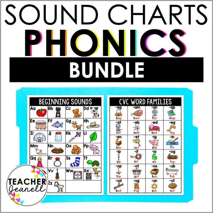 Sound Wall Phonics Charts | Phonics Posters Bundle - Teacher Jeanell