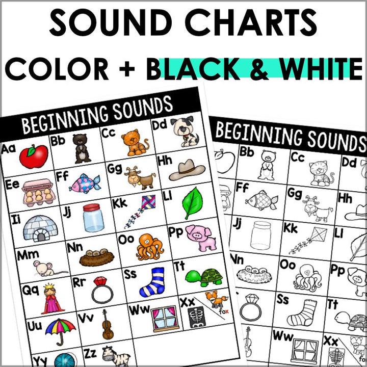 Sound Wall Phonics Charts | Phonics Posters Bundle - Teacher Jeanell