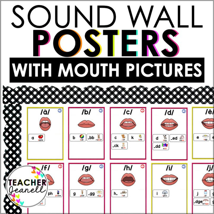 Sound Wall with Mouth Pictures | Half-Page Phonics Posters | Science of Reading Aligned - Teacher Jeanell