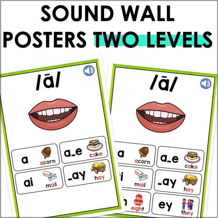 Sound Wall with Mouth Pictures | Half-Page Phonics Posters | Science of Reading Aligned - Teacher Jeanell