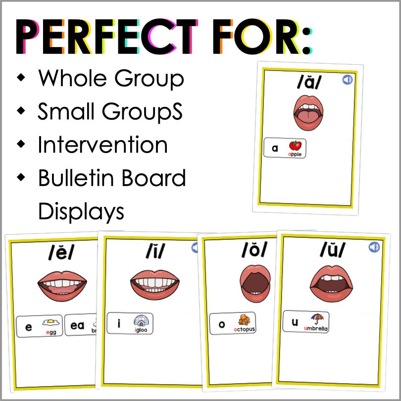 Sound Wall with Mouth Pictures | Half-Page Phonics Posters | Science of Reading Aligned - Teacher Jeanell
