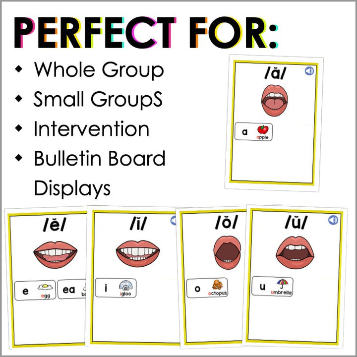 Sound Wall with Mouth Pictures | Half-Page Phonics Posters | Science of Reading Aligned - Teacher Jeanell