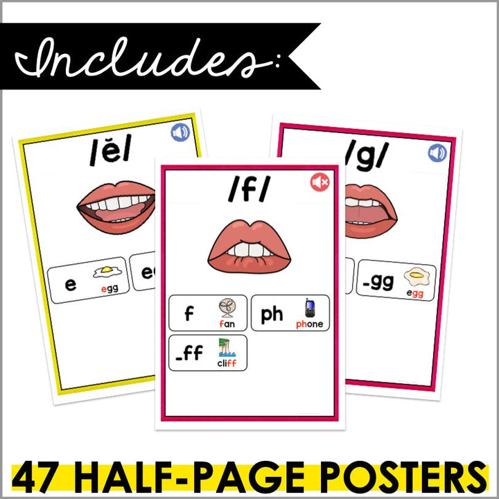 Sound Wall with Mouth Pictures | Half-Page Phonics Posters | Science of Reading Aligned - Teacher Jeanell