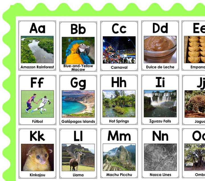 South America Alphabet Posters | ABC Posters with Real Pictures - Teacher Jeanell