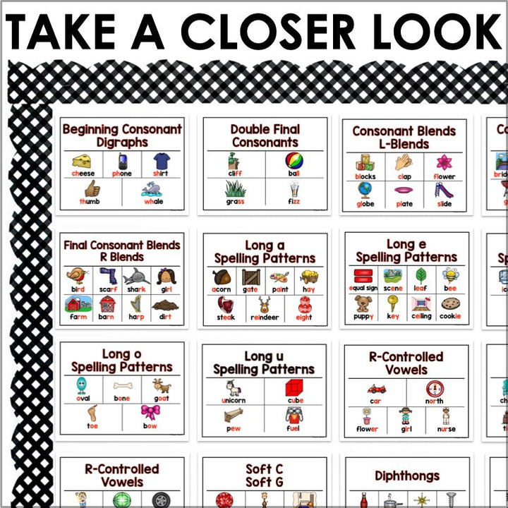 Spelling Patterns Poster Set | Alternative Spellings Phonics Posters - Teacher Jeanell