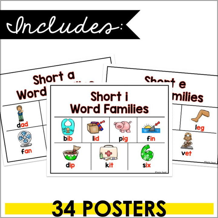 Spelling Patterns Poster Set | Alternative Spellings Phonics Posters - Teacher Jeanell