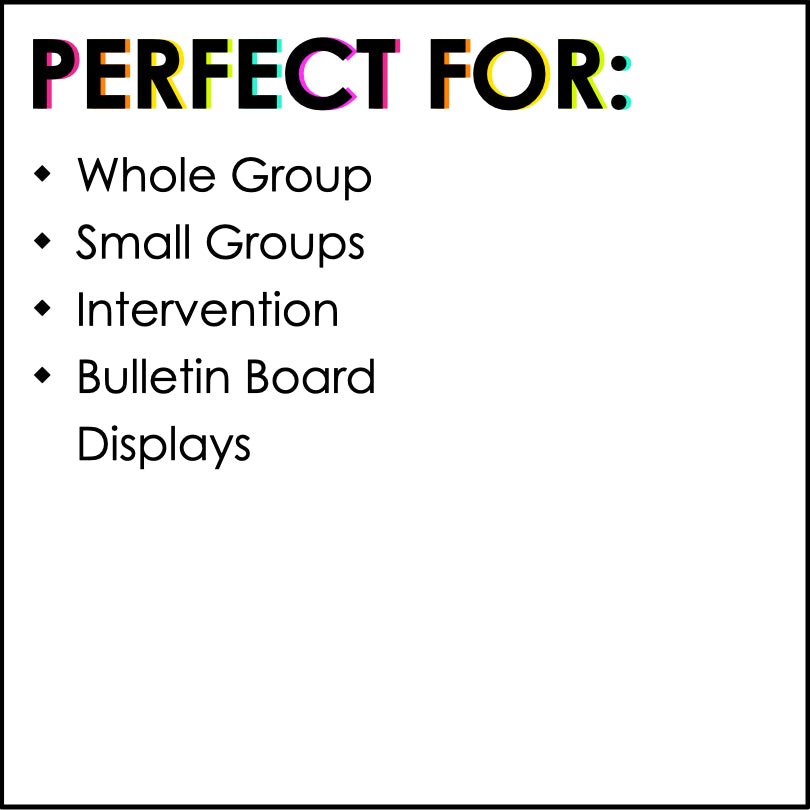 Spelling Patterns Poster Set | Alternative Spellings Phonics Posters - Teacher Jeanell