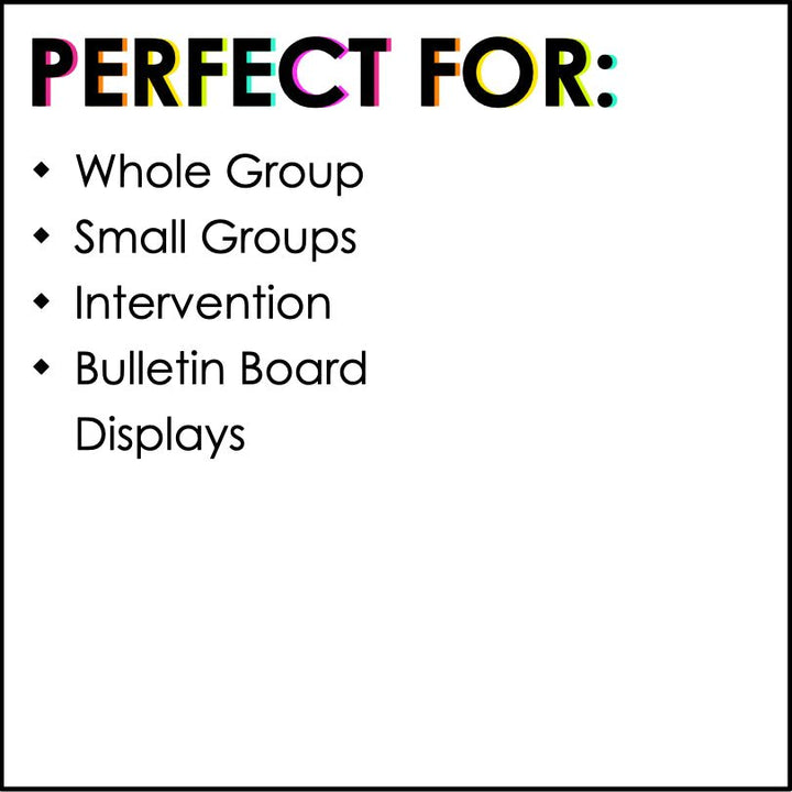 Spelling Patterns Poster Set | Alternative Spellings Phonics Posters - Teacher Jeanell