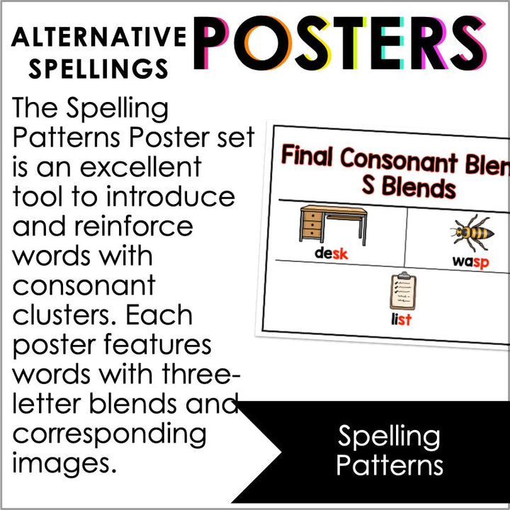 Spelling Patterns Poster Set | Alternative Spellings Phonics Posters - Teacher Jeanell