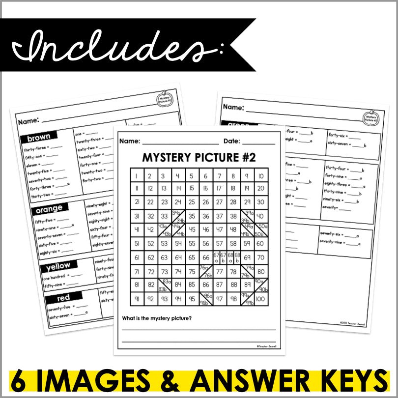 Thanksgiving Place Value Mystery Picture | Thanksgiving Math - Teacher Jeanell