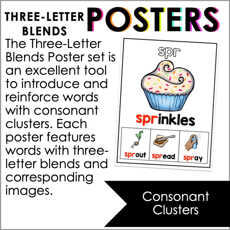 Three-Letter Blends Poster Set | Consonant Clusters - Teacher Jeanell