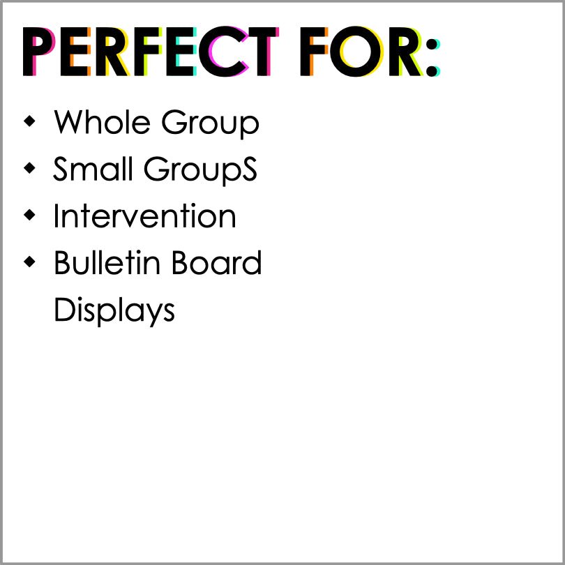 Three-Letter Blends Poster Set | Consonant Clusters - Teacher Jeanell