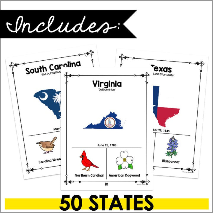 United States 50 States Posters - Teacher Jeanell