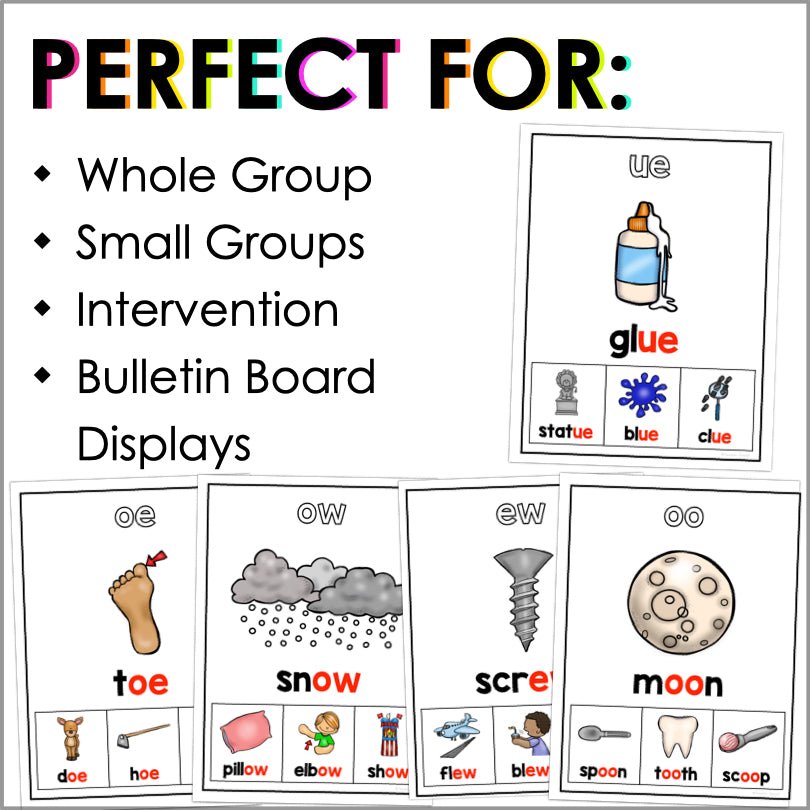 Vowel Teams Poster Set | Long Vowels Poster Set - Teacher Jeanell