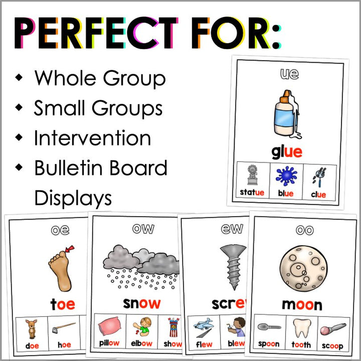 Vowel Teams Poster Set | Long Vowels Poster Set - Teacher Jeanell