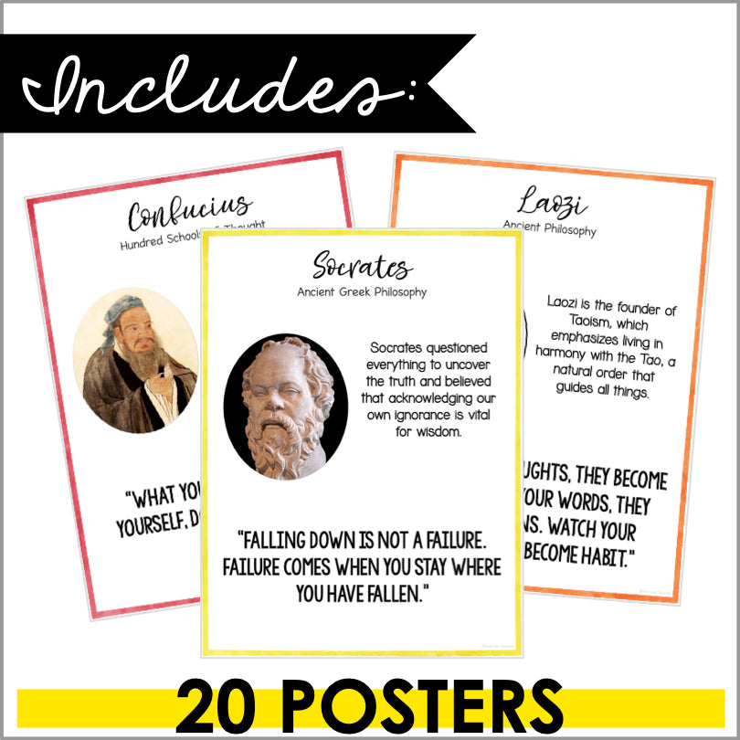 Thinkers and Philosophers Bulletin Board Poster Set - Philosophy Posters