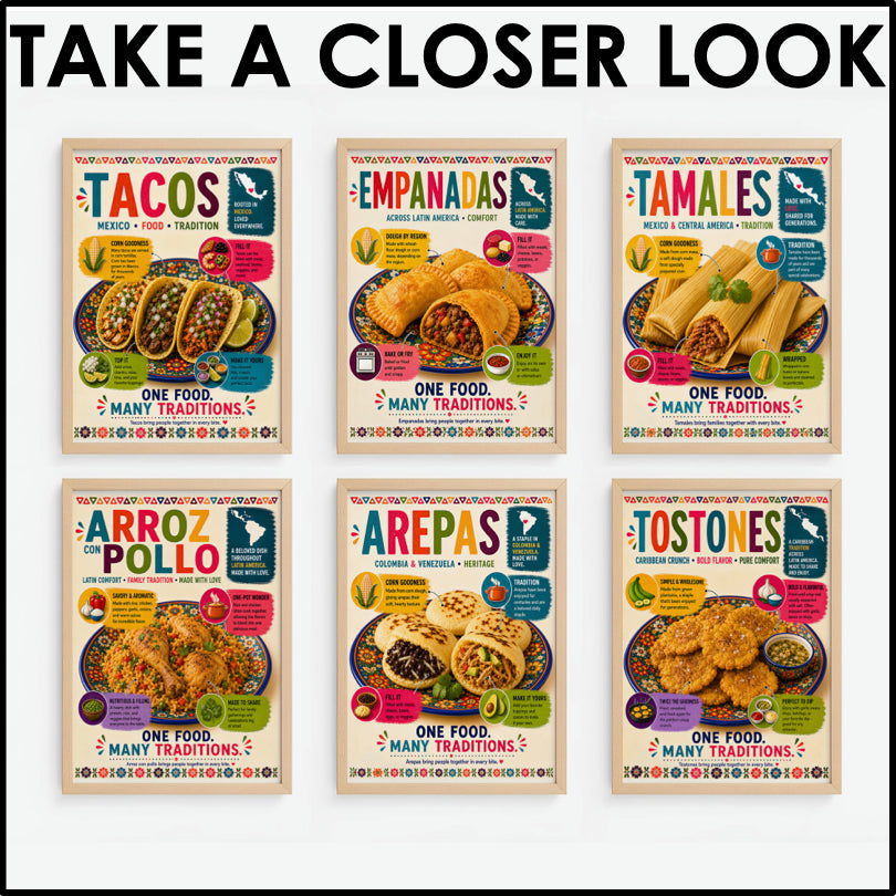 Hispanic Heritage Month Food Posters | 10 Printable Classroom Posters