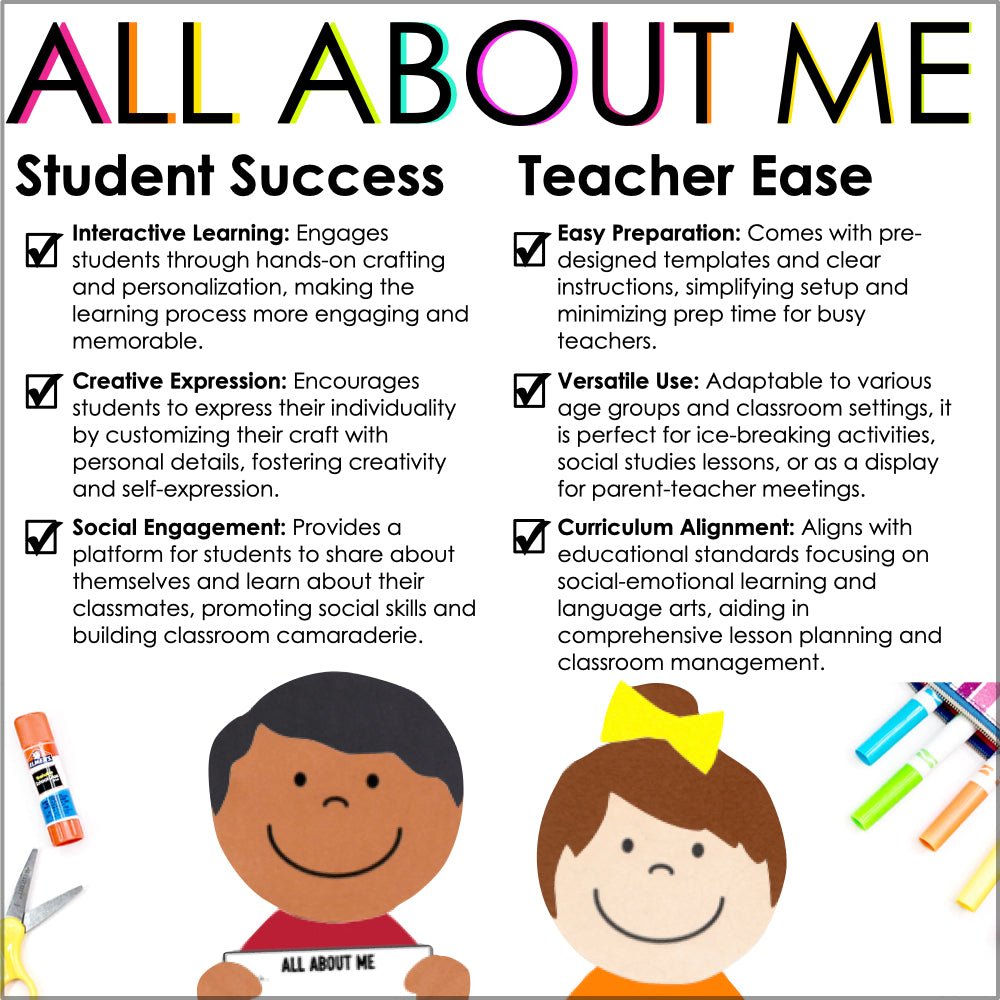 All About Me Back to School Craft: Build Community & Self - Awareness in Your Classroom - Teacher Jeanell