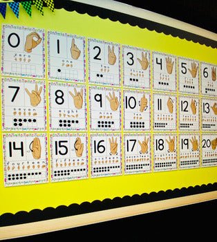 ASL Alphabet, Numbers, and Colors Poster Set | Learn Essential Signs - Teacher Jeanell