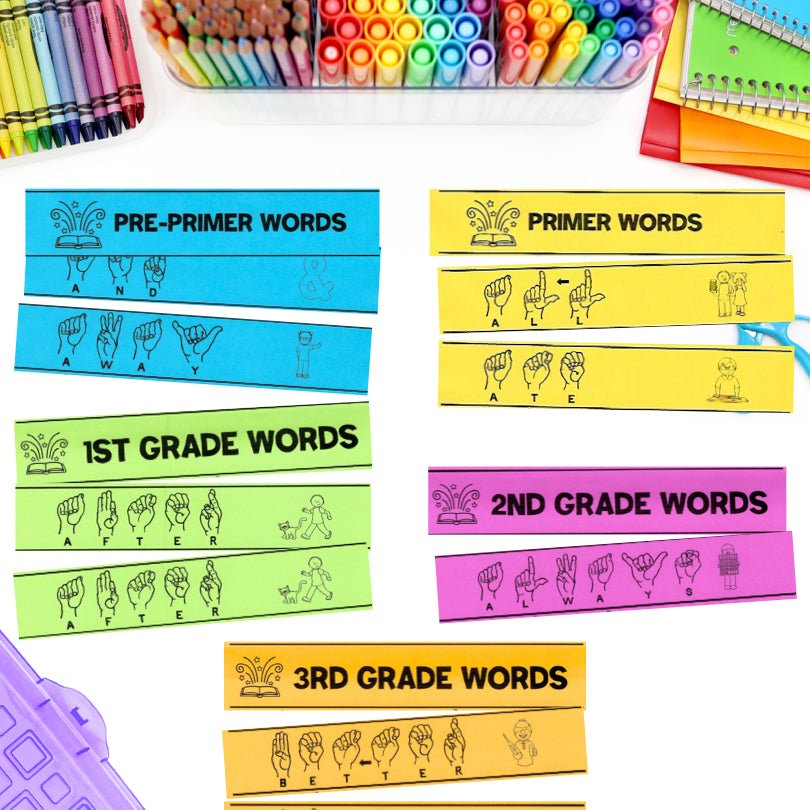 ASL Sight Word Strips | American Sign Language Fingerspelling Practice - Teacher Jeanell