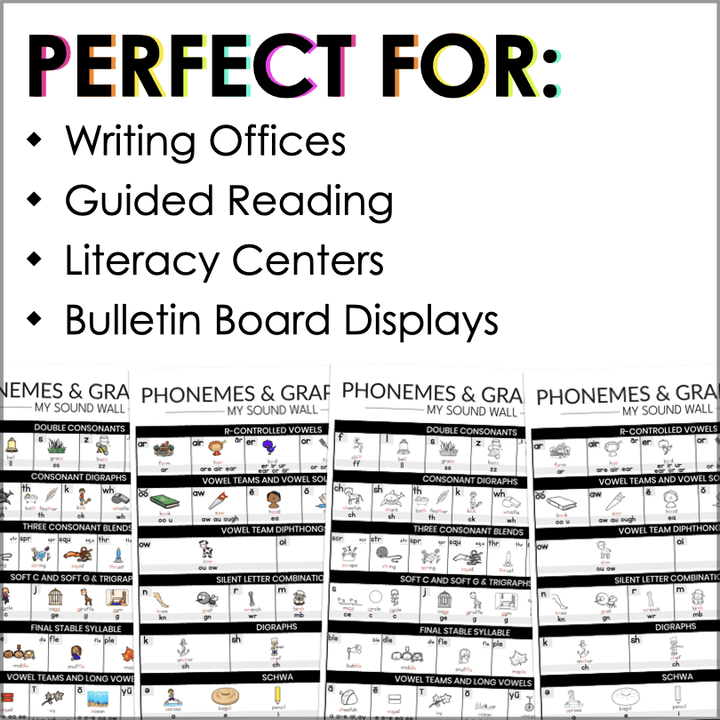 Boost Reading Confidence with This HMH Into Reading 2nd Grade Phonics Sound Wall - Teacher Jeanell