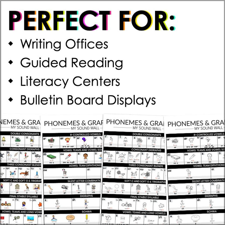 Boost Reading Confidence with This HMH Into Reading 2nd Grade Phonics Sound Wall - Teacher Jeanell