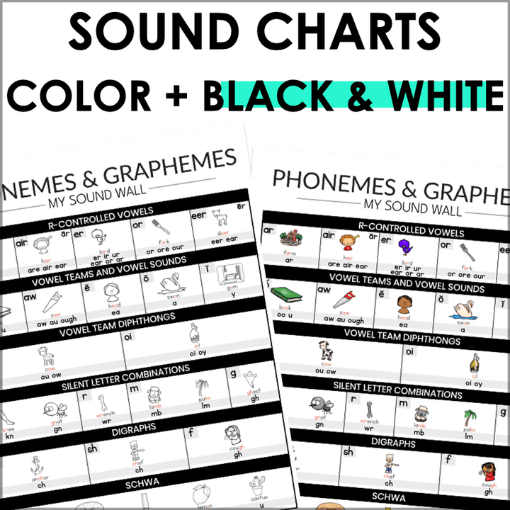 Boost Reading Confidence with This HMH Into Reading 2nd Grade Phonics Sound Wall - Teacher Jeanell